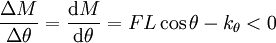 \frac{\Delta M}{\Delta \theta} = \frac{\mathrm{d} M}{\mathrm{d} \theta} = FL \cos \theta - k_\theta < 0