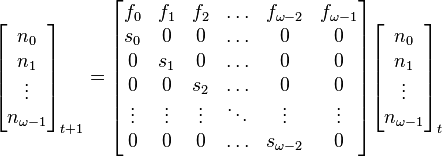 \begin{bmatrix}
n_0 \\
n_1 \\
\vdots \\
n_{\omega - 1} \\
\end{bmatrix}_{t+1}
=
\begin{bmatrix}
f_0 & f_1 & f_2 & \ldots & f_{\omega - 2} & f_{\omega - 1} \\
s_0 & 0 & 0 & \ldots & 0 & 0\\
0 & s_1 & 0 & \ldots & 0 & 0\\
0 & 0 & s_2 & \ldots & 0 & 0\\
\vdots & \vdots & \vdots & \ddots & \vdots & \vdots\\
0 & 0 & 0 & \ldots & s_{\omega - 2} & 0
\end{bmatrix}
\begin{bmatrix}
n_0 \\ n_1 \\ \vdots\\ n_{\omega - 1}
\end{bmatrix}_{t}