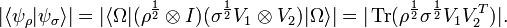 | \langle \psi _{\rho}| \psi _{\sigma} \rangle |
= | \langle \Omega | ( \rho^{\frac{1}{2}} \otimes I) ( \sigma^{\frac{1}{2}} V_1 \otimes V_2 ) | \Omega \rangle |
= | \operatorname{Tr} ( \rho^{\frac{1}{2}} \sigma^{\frac{1}{2}} V_1 V_2^T )|.