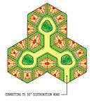 a cul-de-sac neighbourhood composed from three connected courtyards