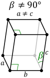 Monoclinic crystal structure for plutonium