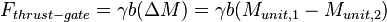 F_{thrust-gate} = \gamma b(\Delta M) = \gamma b(M_{unit,1} - M_{unit,2})
