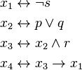 \begin{align}
x_1 &\leftrightarrow \neg s\\
x_2 &\leftrightarrow p \lor q\\
x_3 &\leftrightarrow x_2 \land r\\
x_4 &\leftrightarrow x_3 \to x_1
\end{align}